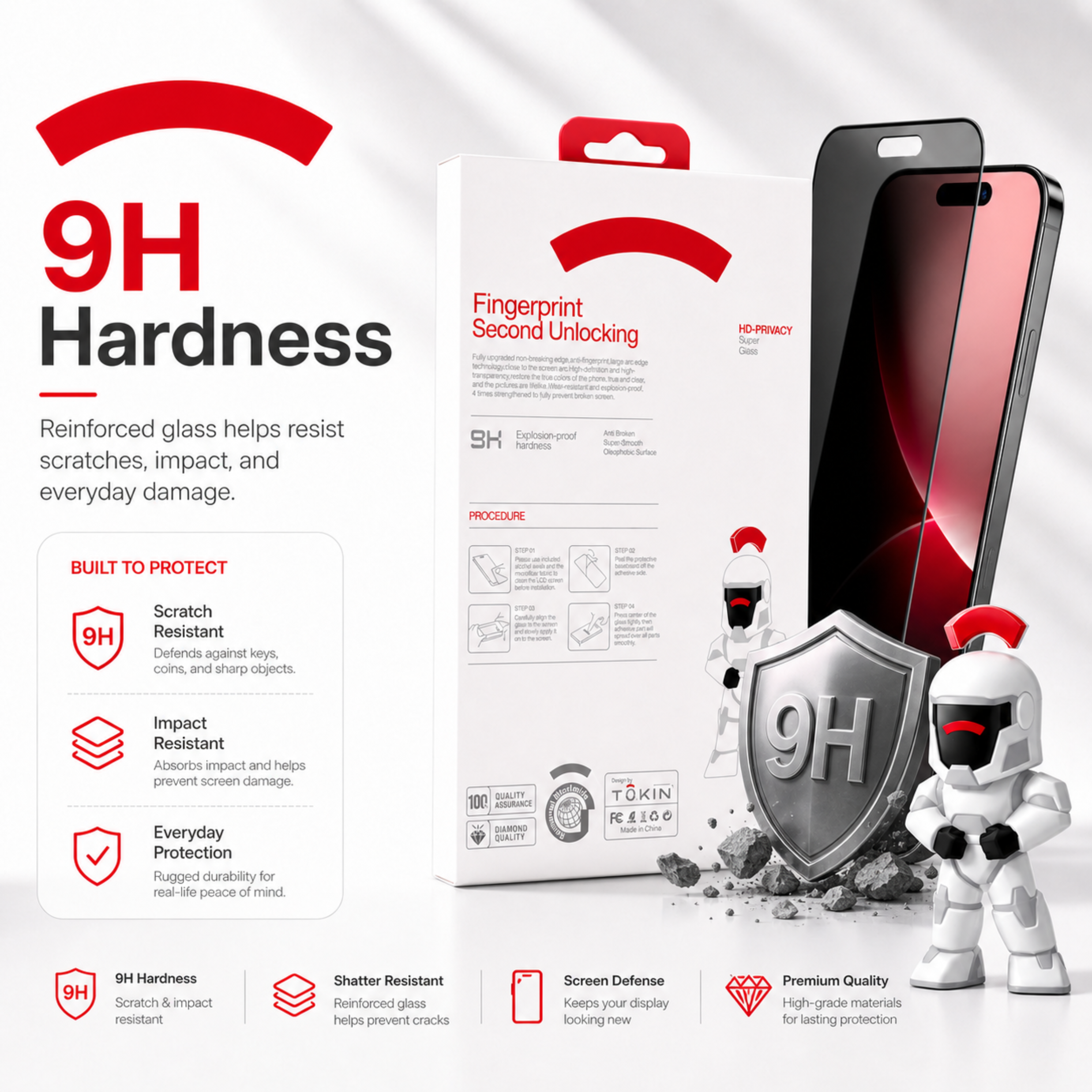 TOKIN Privacy Signature Premium Tempered Glass Screen Protector For Samsung S24 Ultra