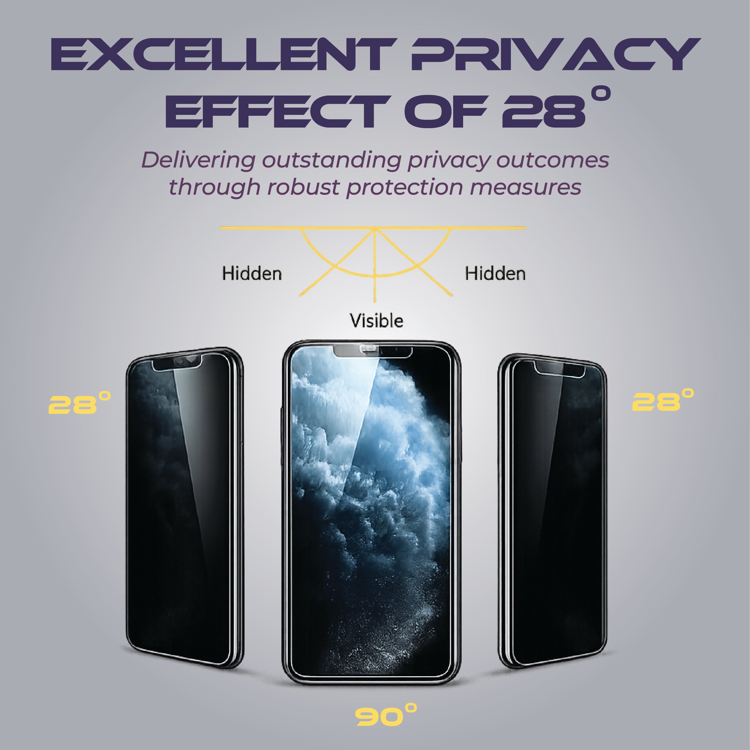 AR Nano UV Privacy Glass for Samsung Galaxy S23 Ultra