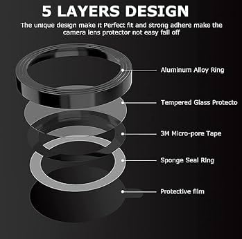 Premium Camera Lens Protector For Oppo F33 Pro