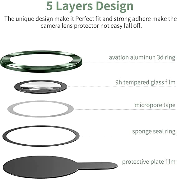 Premium Camera Metal Ring Lens Protector For iPhone 12 Mini