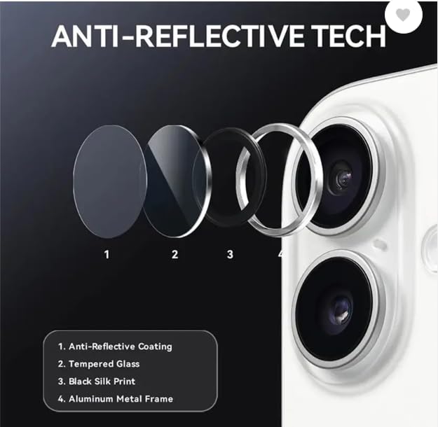 Premium Camera Lens Protector For Vivo Y400
