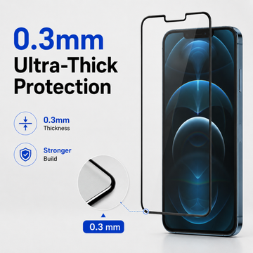 0.3mm ToughCore Glass for Apple iPhone 11