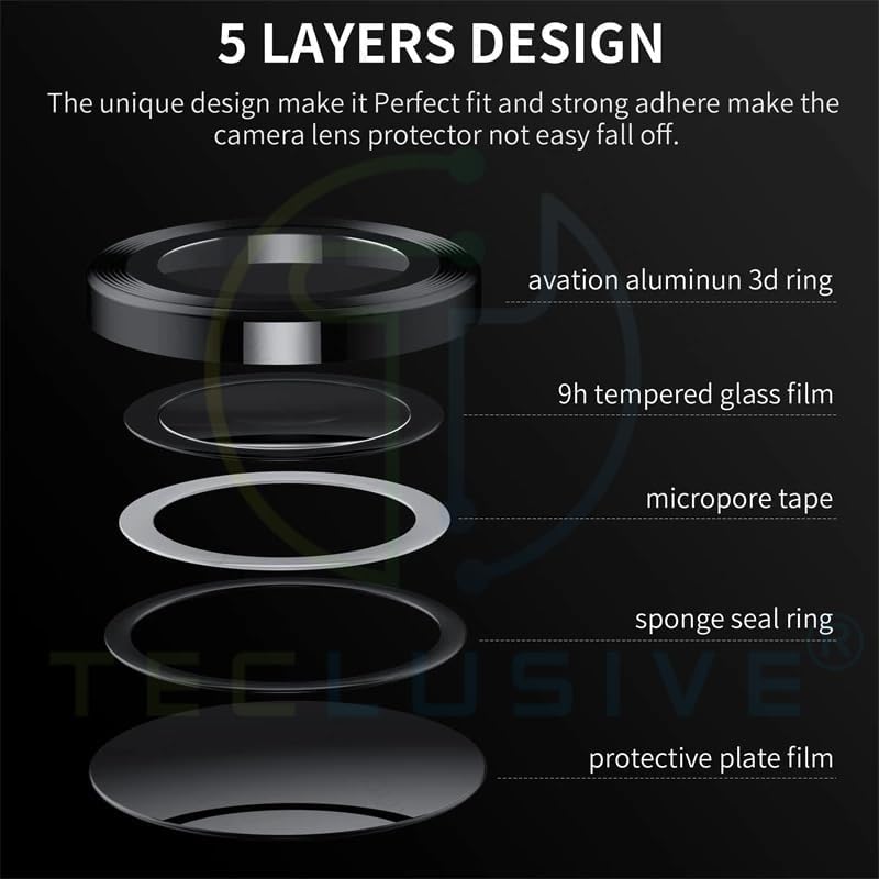 Premium Camera Lens Protector For Samsung Z Fold5