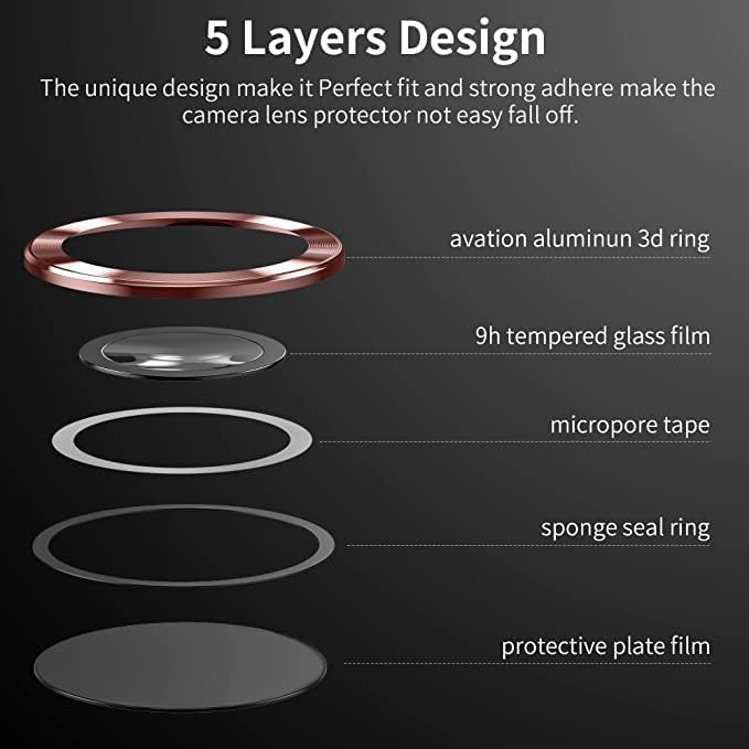 Premium Camera Lens Protector For Motorola Moto Edge 50 Pro