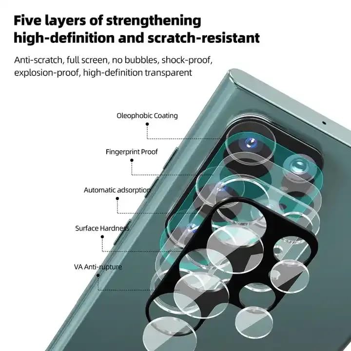 Premium Camera Lens Protector For Oppo Reno 10 Pro+