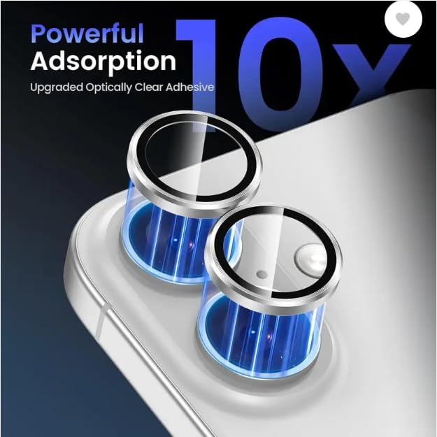Premium Camera Lens Protector For Vivo Y400
