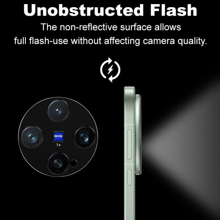 Premium Camera Lens Protector For Vivo X200