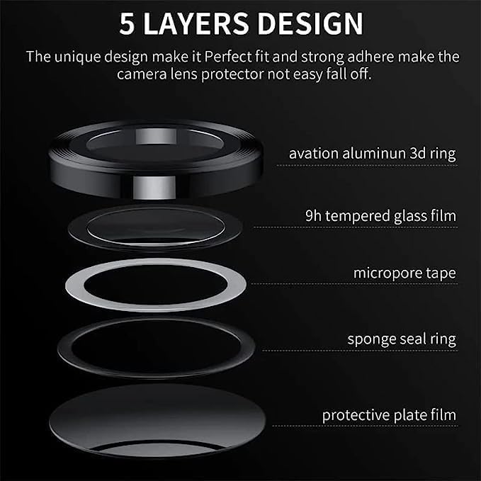 Premium Camera Lens Protector For Nothing CMF 2 Pro
