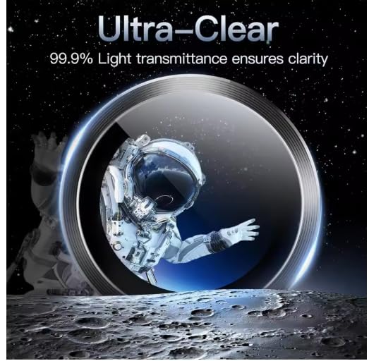 Premium Camera Lens Protector For Realme 15X
