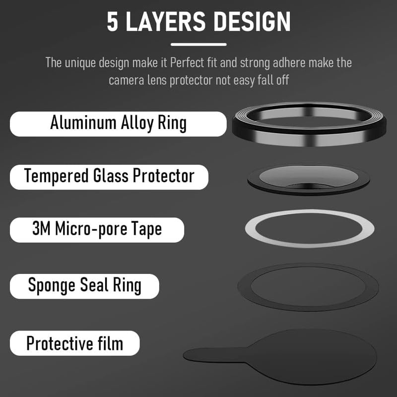 Premium Camera Metal Ring Lens Protector For Samsung S23 Ultra