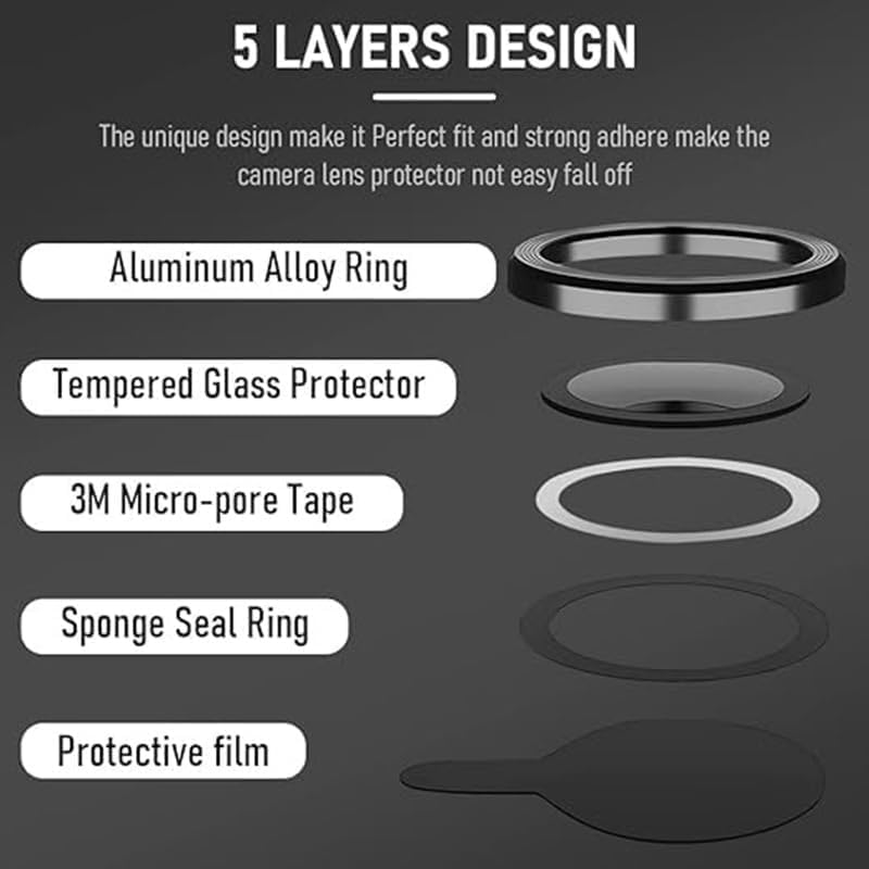 Premium Camera Lens Protector For Realme 16 Pro
