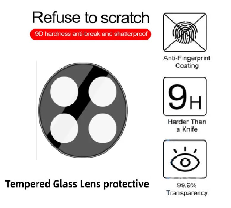 Premium Camera Lens Protector For OnePlus 12R