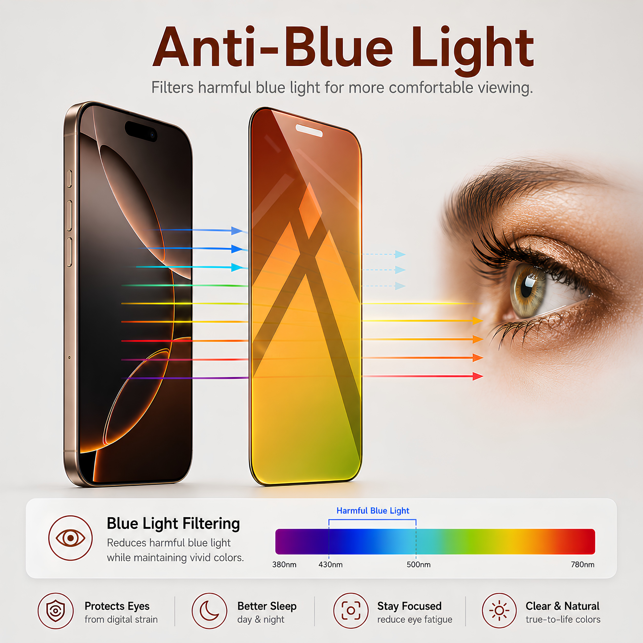 ColorShield Rainbow Privacy Tempered Glass For Apple iPhone 16 Pro