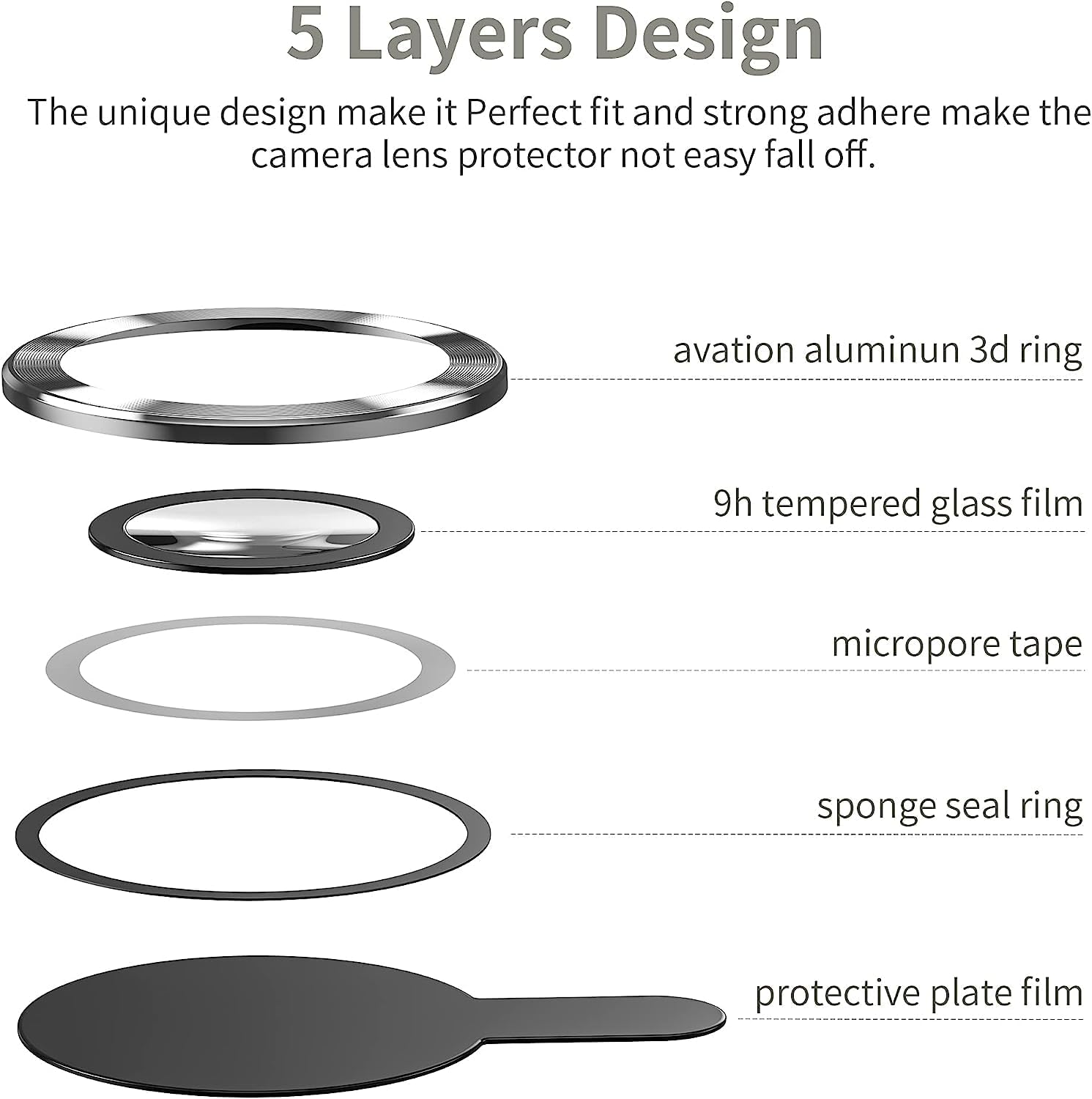 Premium Camera Metal Ring Lens Protector For iPhone 15 Pro