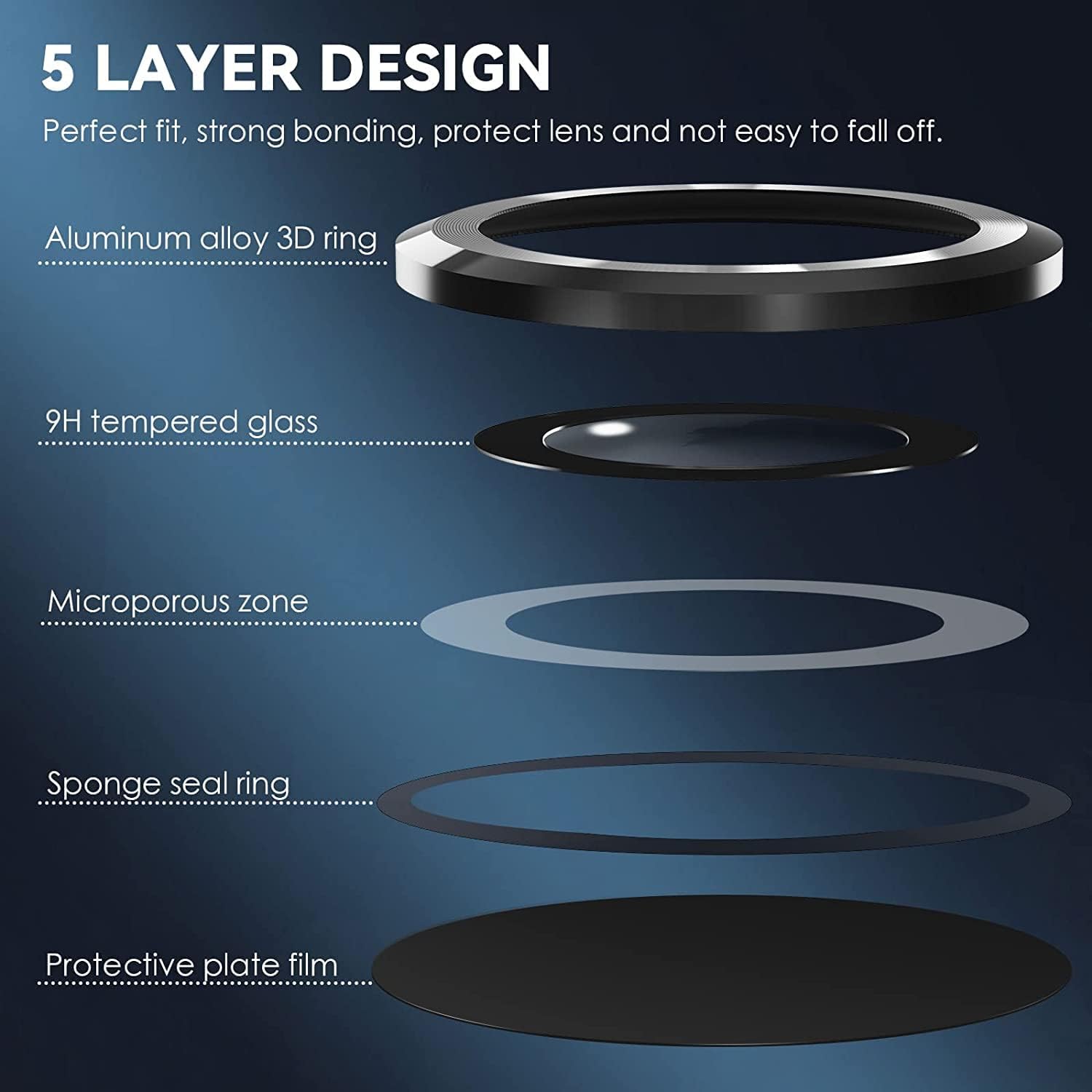 Premium Camera Lens Protector For Samsung Z Fold5