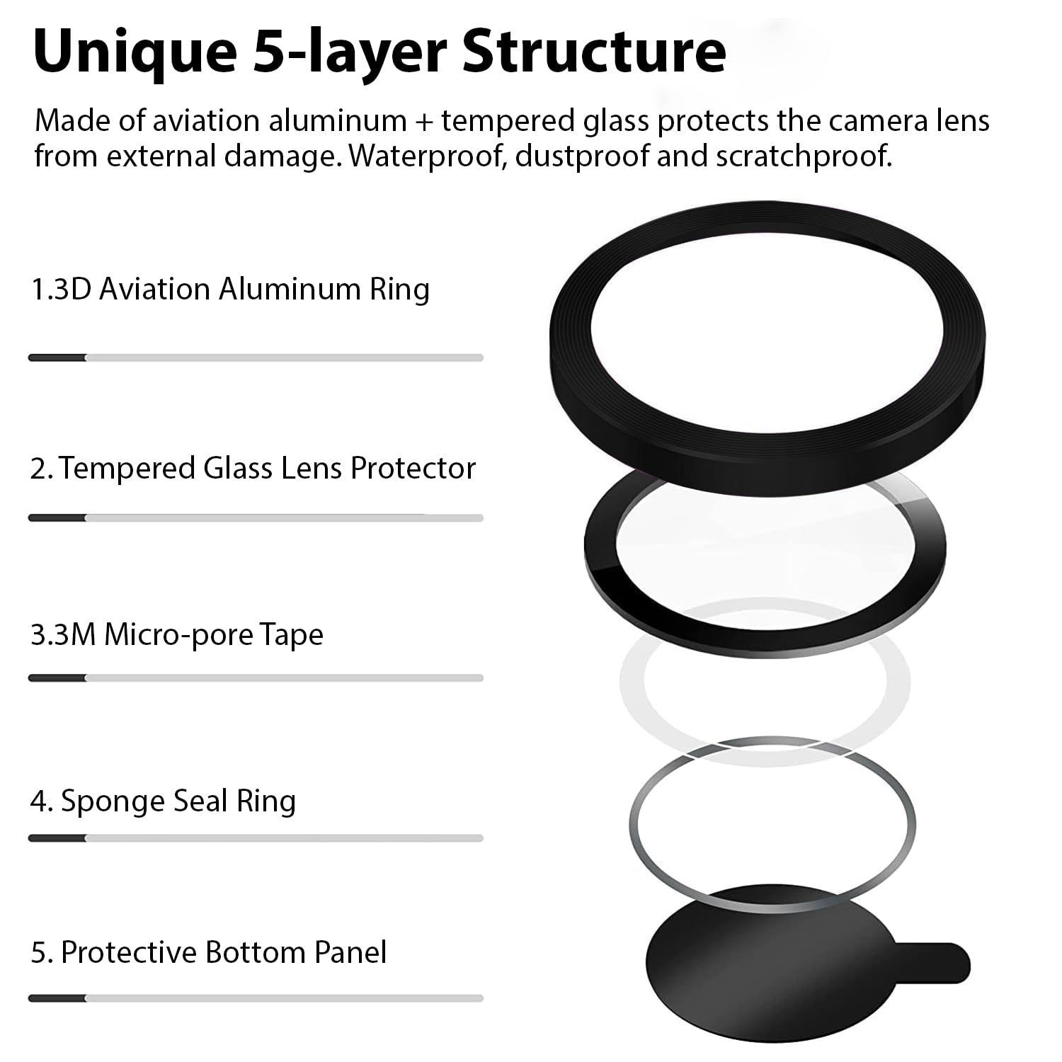 Premium Camera Metal Ring Lens Protector For iPhone 14 Pro Max
