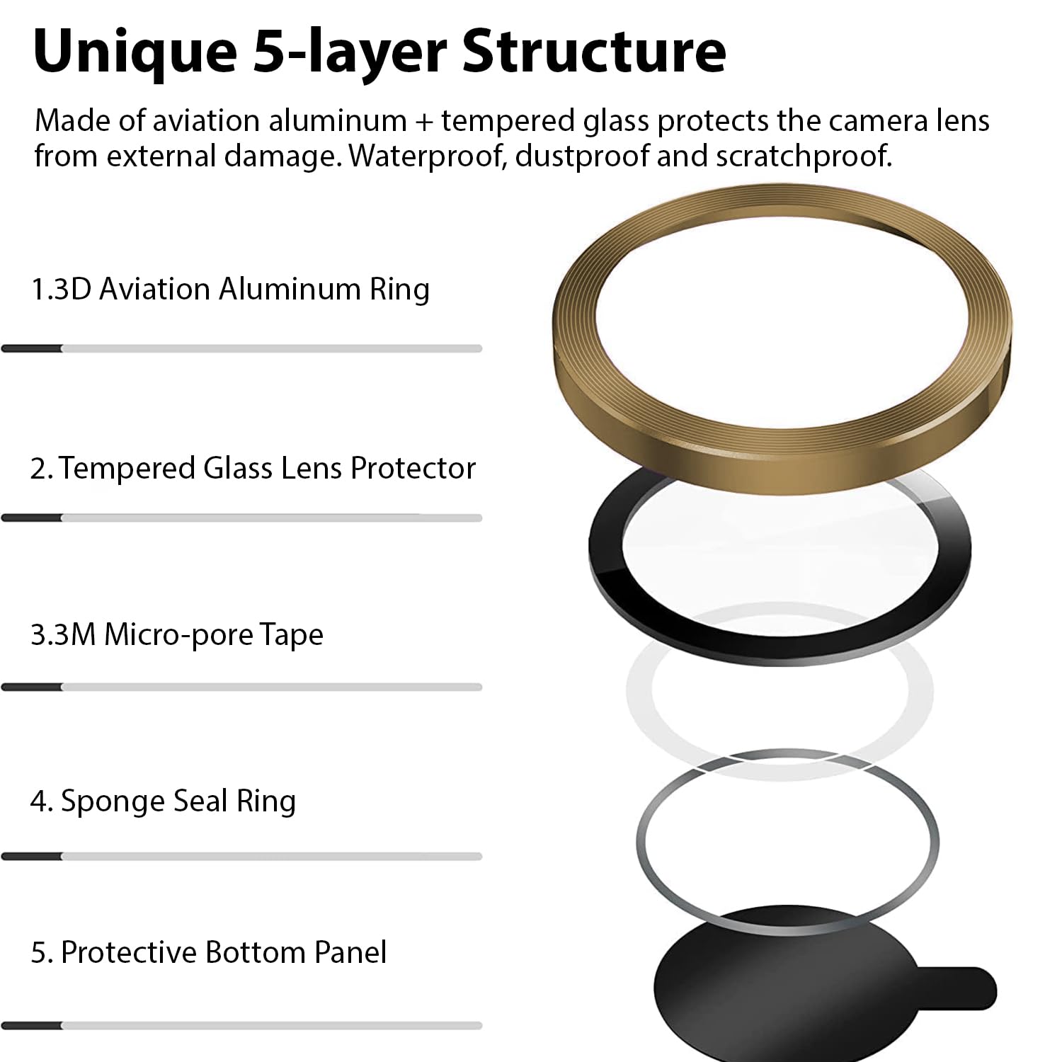 Premium Camera Metal Ring Lens Protector For iPhone 14 Pro Max