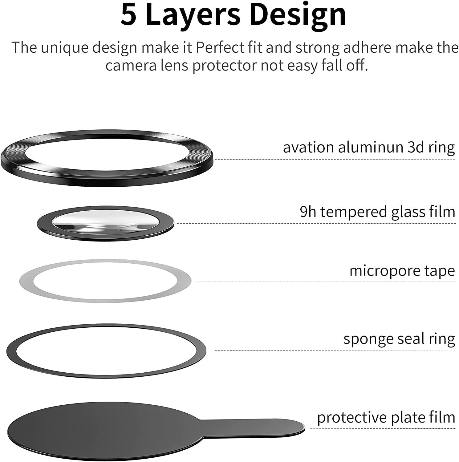Premium Camera Metal Ring Lens Protector For iPhone 15 Pro