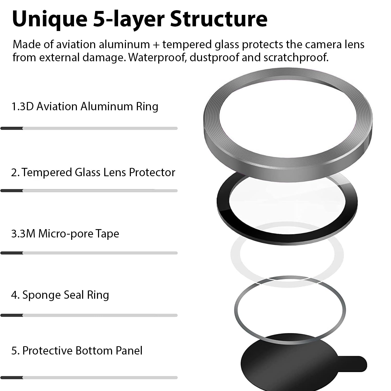 Premium Camera Metal Ring Lens Protector For iPhone 14 Pro Max