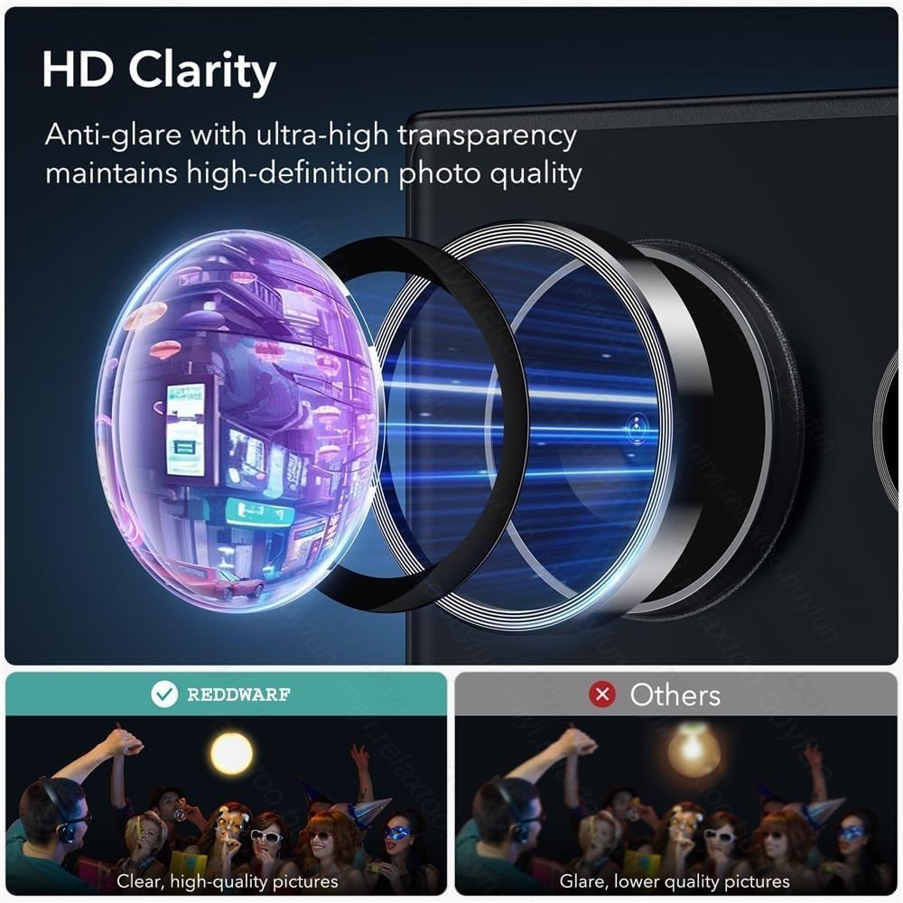 Premium Camera Lens Protector For iQOO Z10R