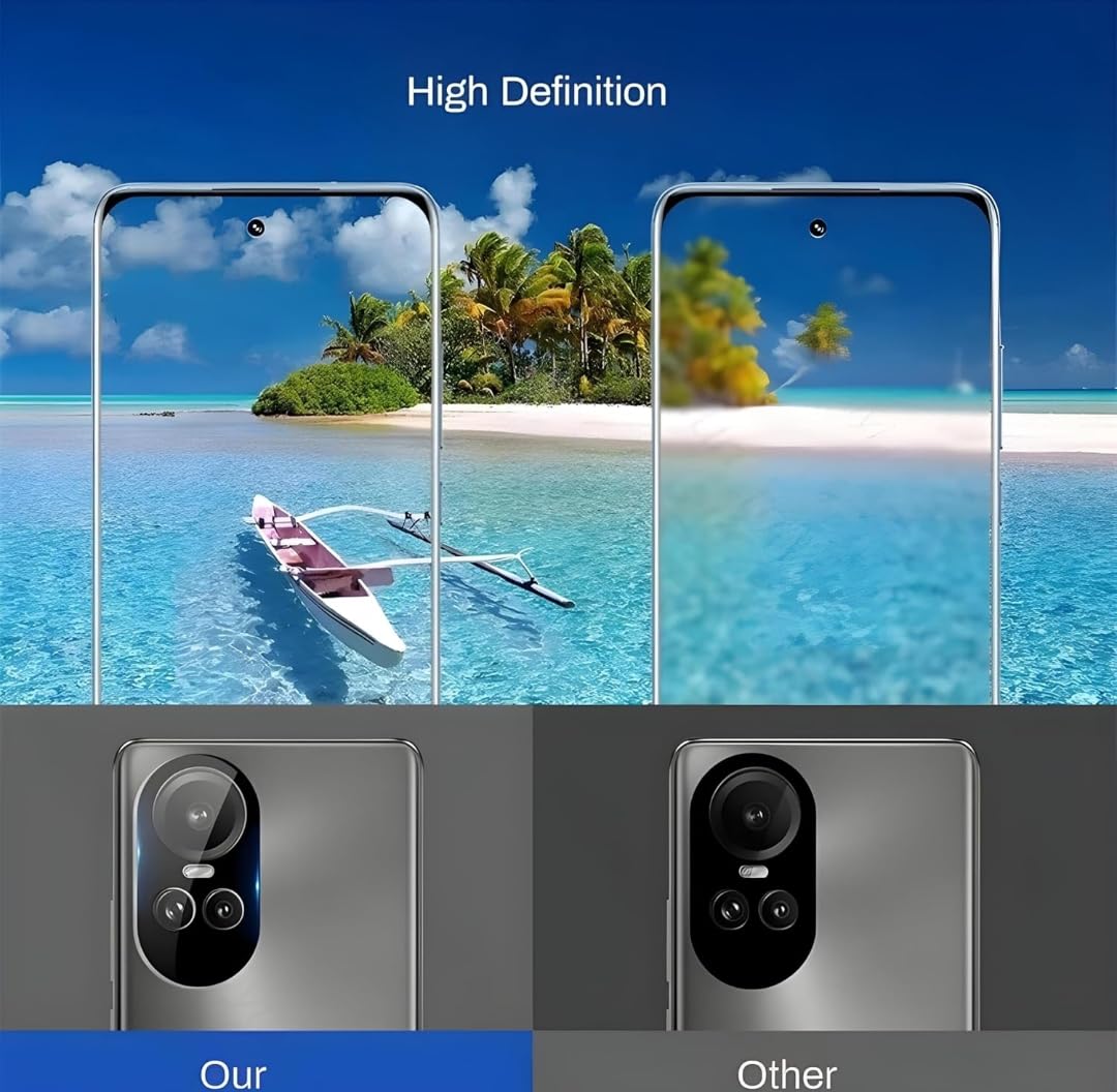 Premium Camera Lens Protector For Oppo Reno 7