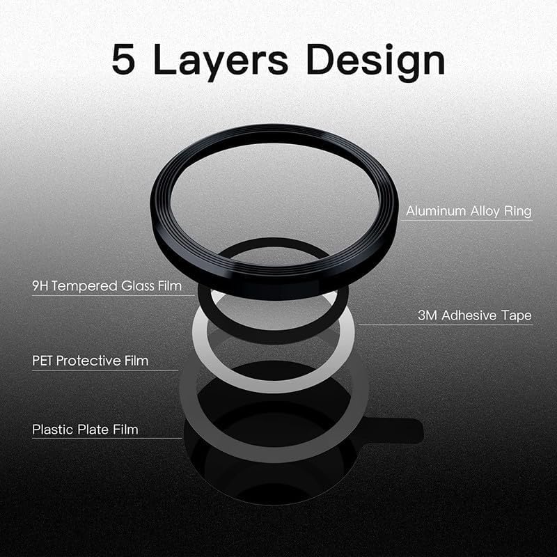 Premium Camera Lens Protector For Vivo Y400 Pro