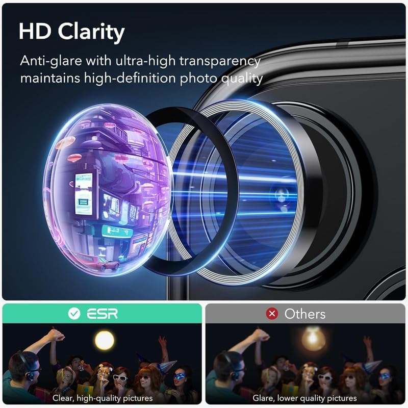 Premium Camera Lens Protector For Oppo F33 Pro