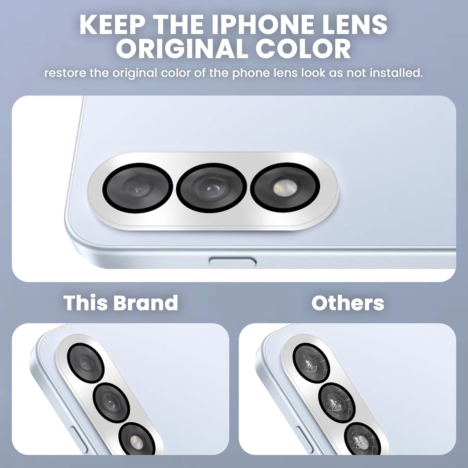 Premium Camera Lens Protector For Oneplus Nord CE6 Lite