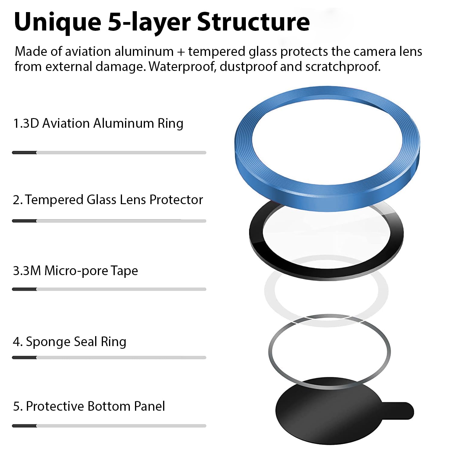 Premium Camera Metal Ring Lens Protector For iPhone 14 Pro Max