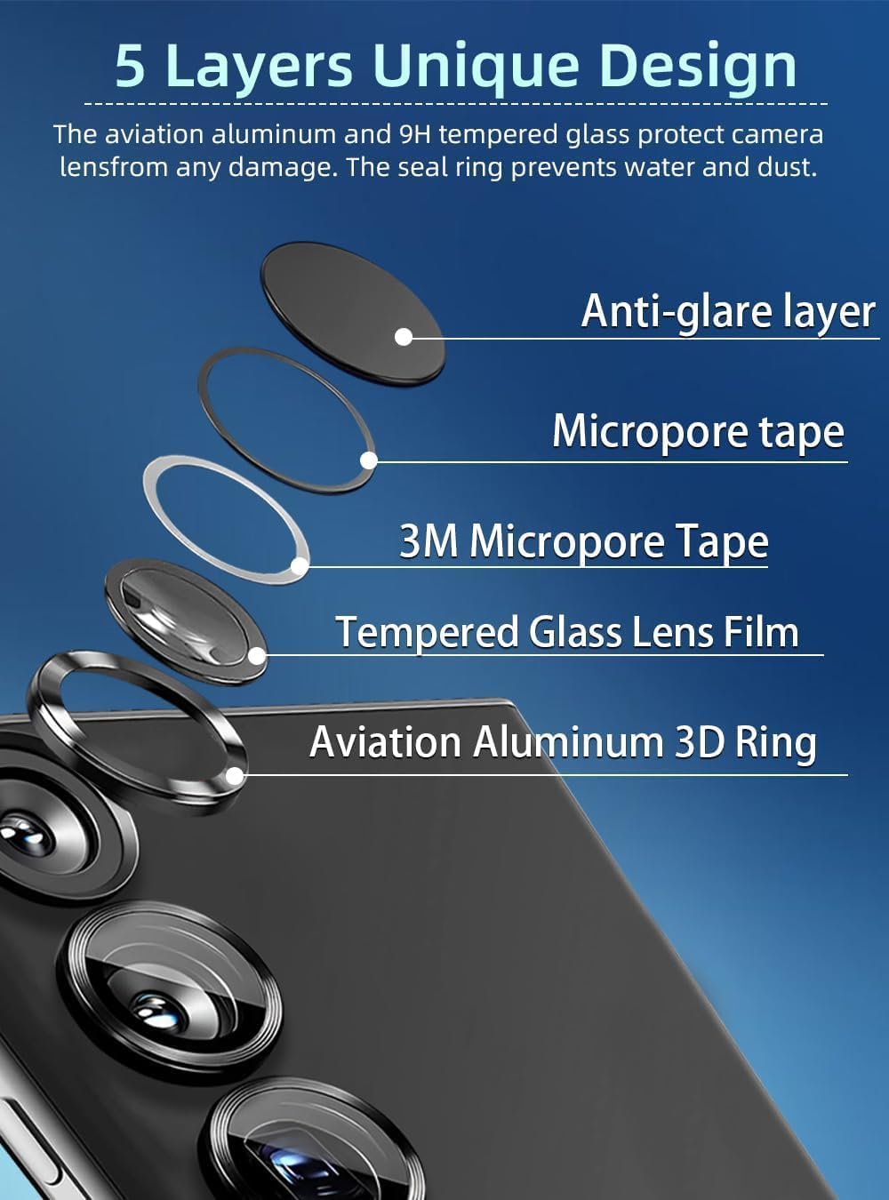 Premium Camera Lens Protector For Vivo T3 Lite