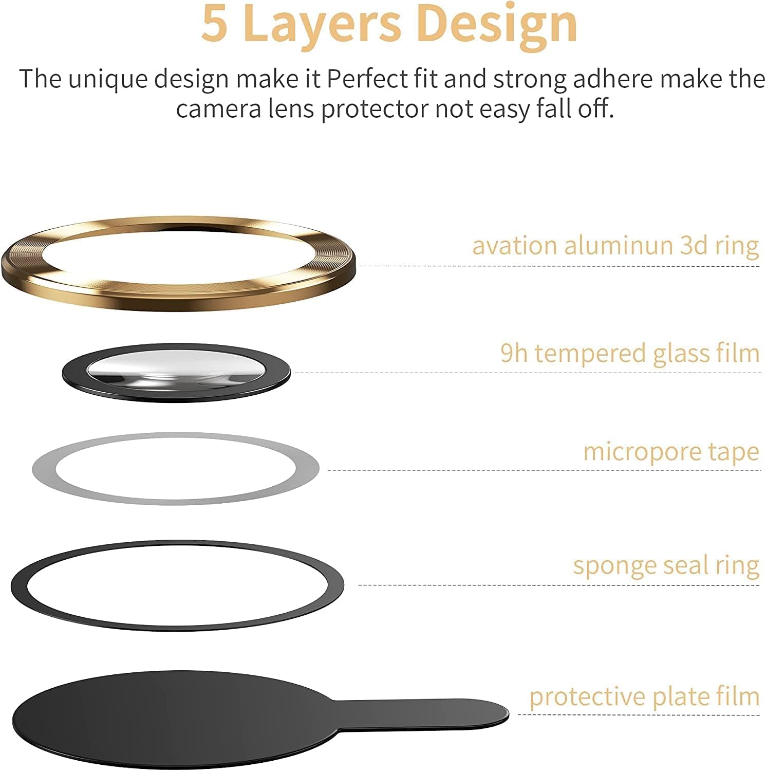Premium Camera Metal Ring Lens Protector For iPhone 14 Pro Max