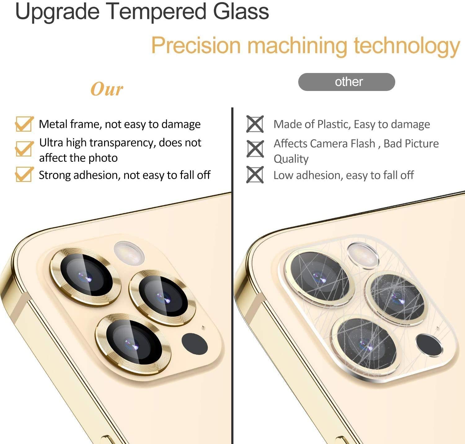 Premium Camera Metal Ring Lens Protector For iPhone 12 Mini