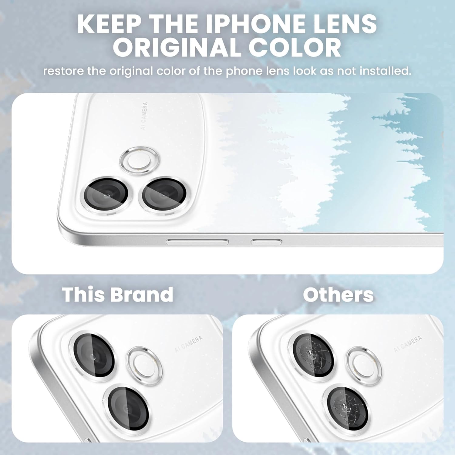 Premium Camera Lens Protector For Oppo F33 Pro