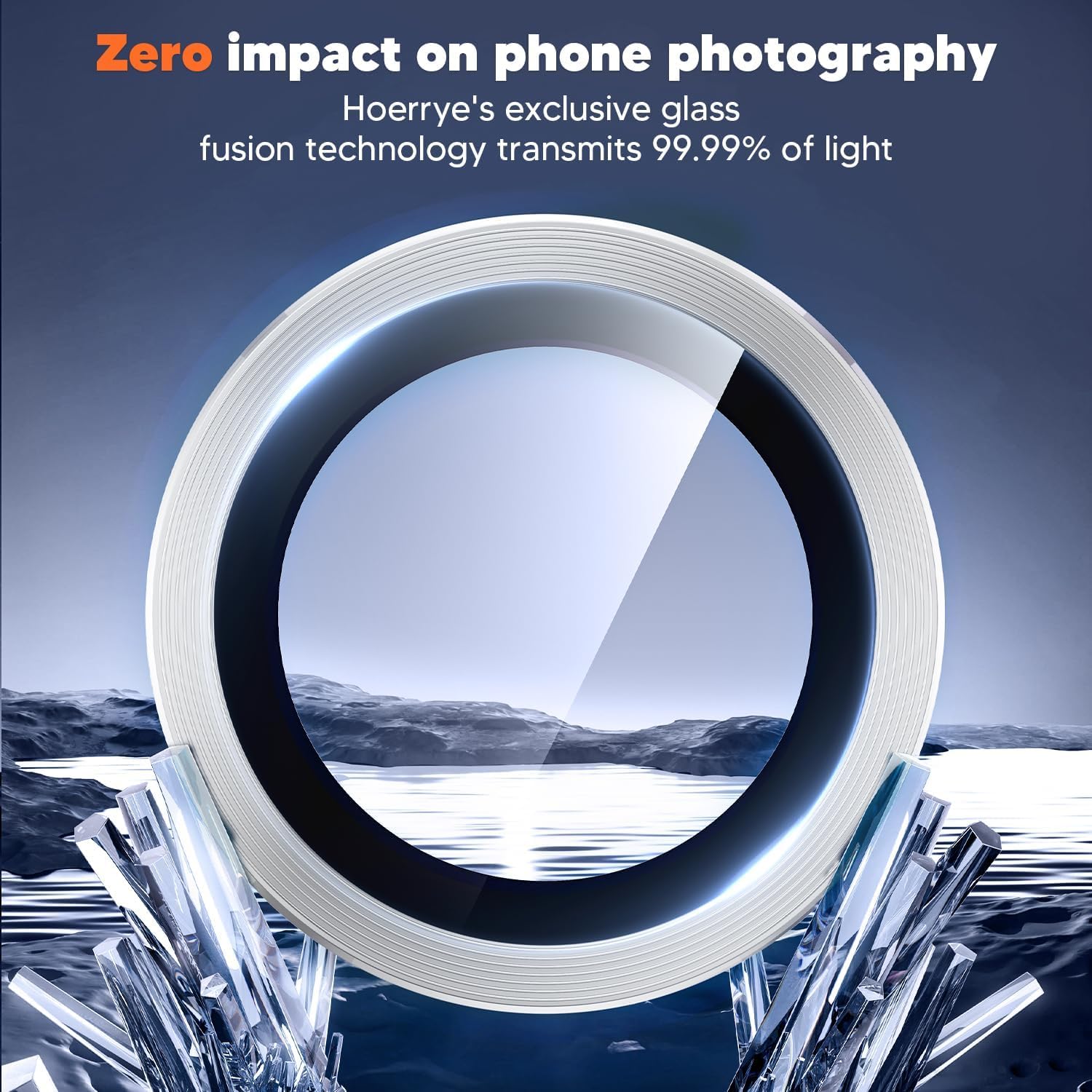 Premium Camera Lens Protector For Samsung Z Fold6