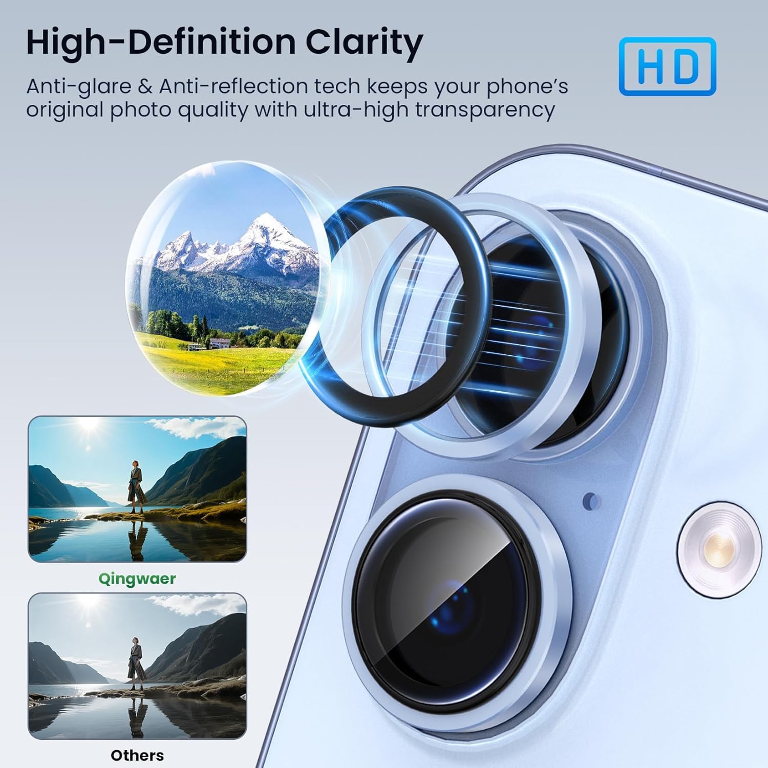 Premium Camera Metal Ring Lens Protector For iPhone 17