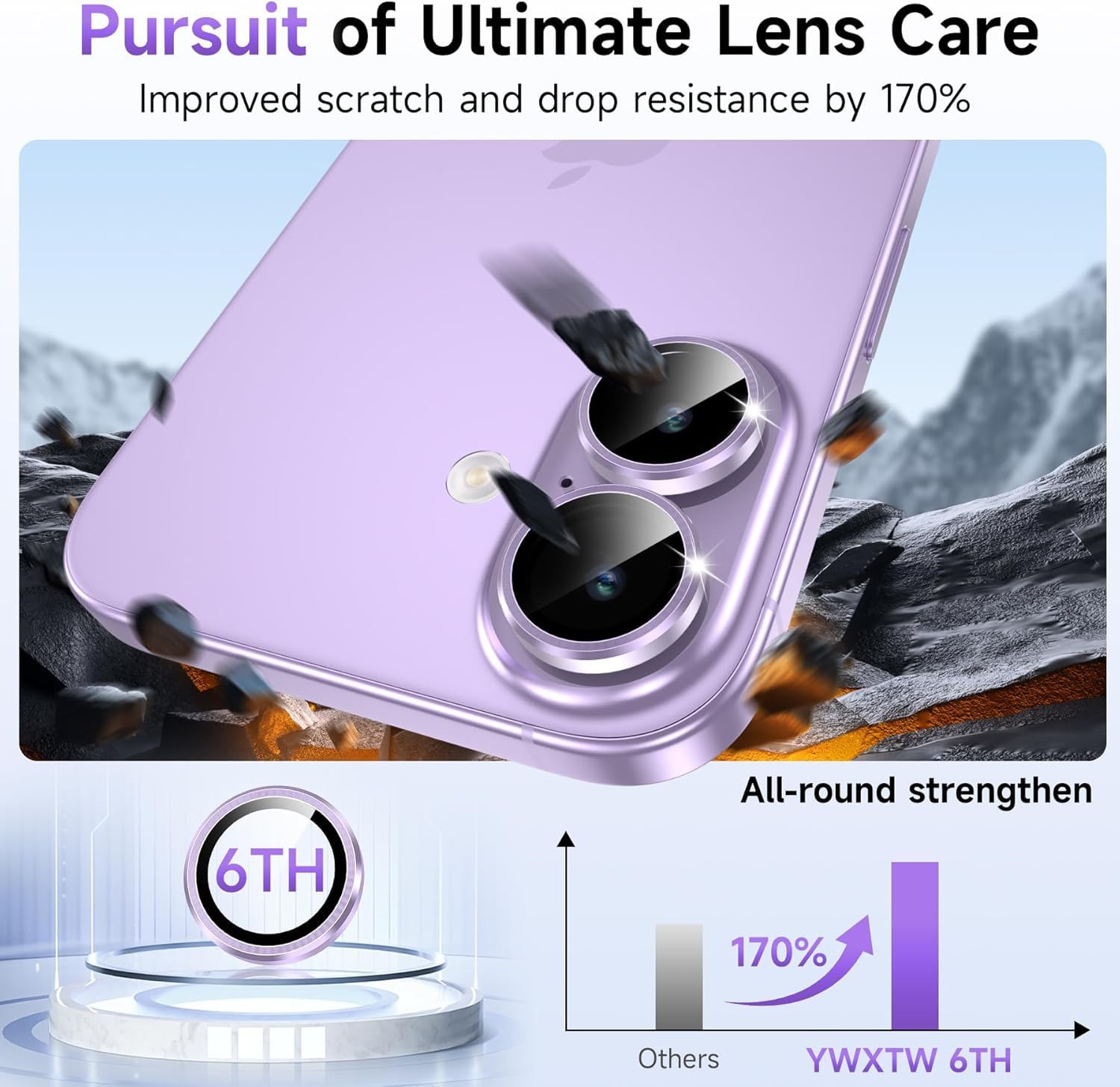 Premium Camera Metal Ring Lens Protector For iPhone 17