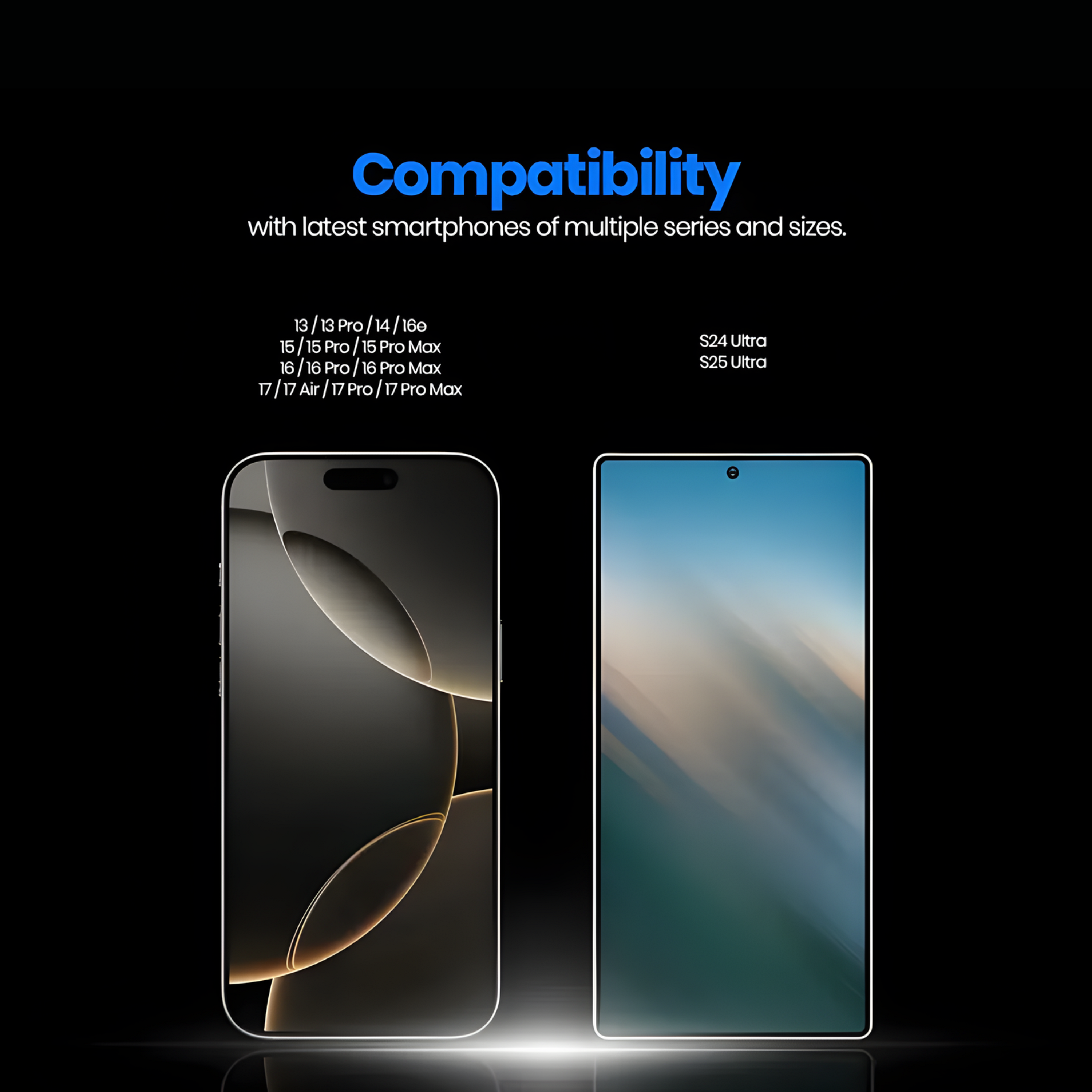 Magic Box Privacy Tempered Glass with Alignment Tray & Nanbo High Aluminium Technology for Iphone 14 Pro Max