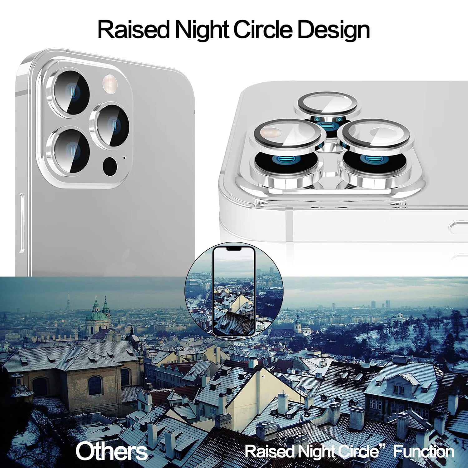 Premium Camera Metal Ring Lens Protector For iPhone 14 Pro Max