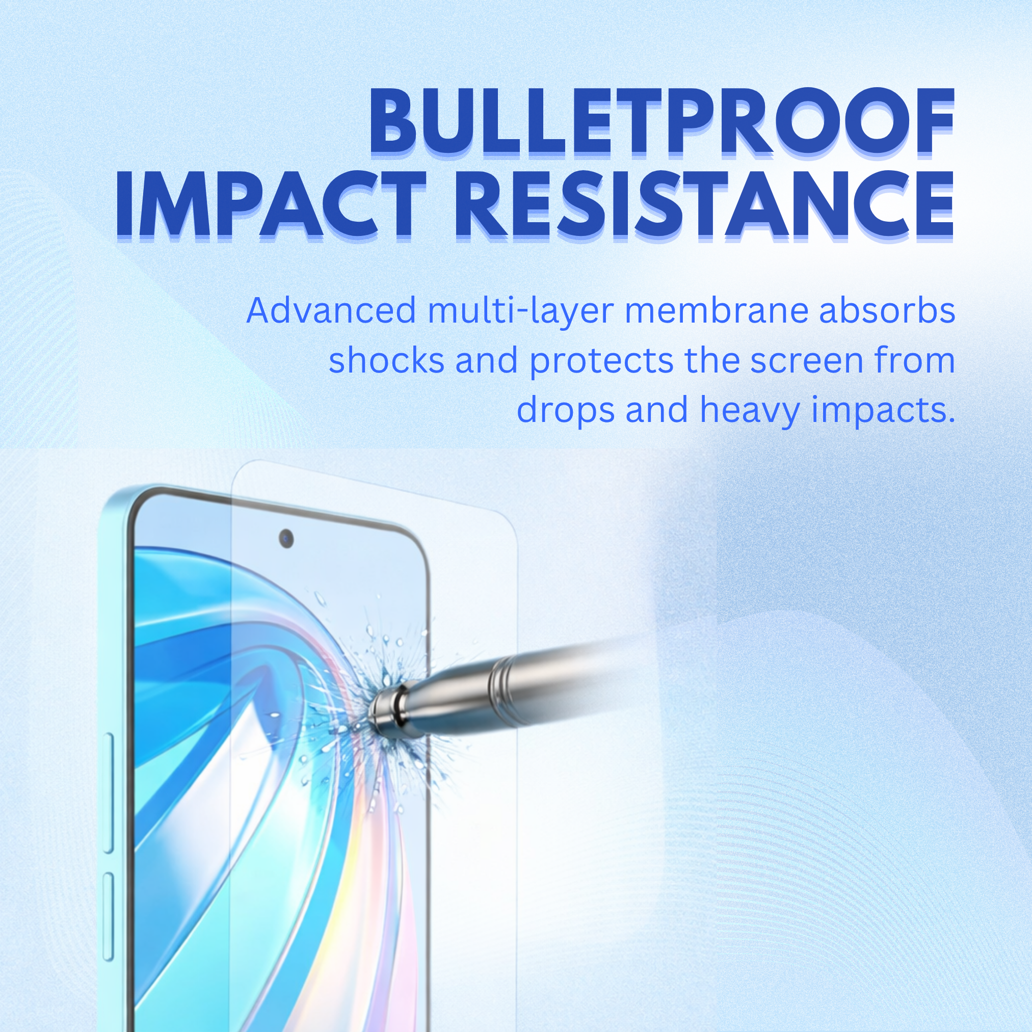 GlassFeel 0.25mm Unbreakable Membrane with Auto Repair For Samsung S26