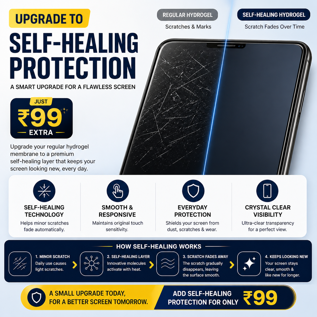 Self-Healing FlexShield Upgrade