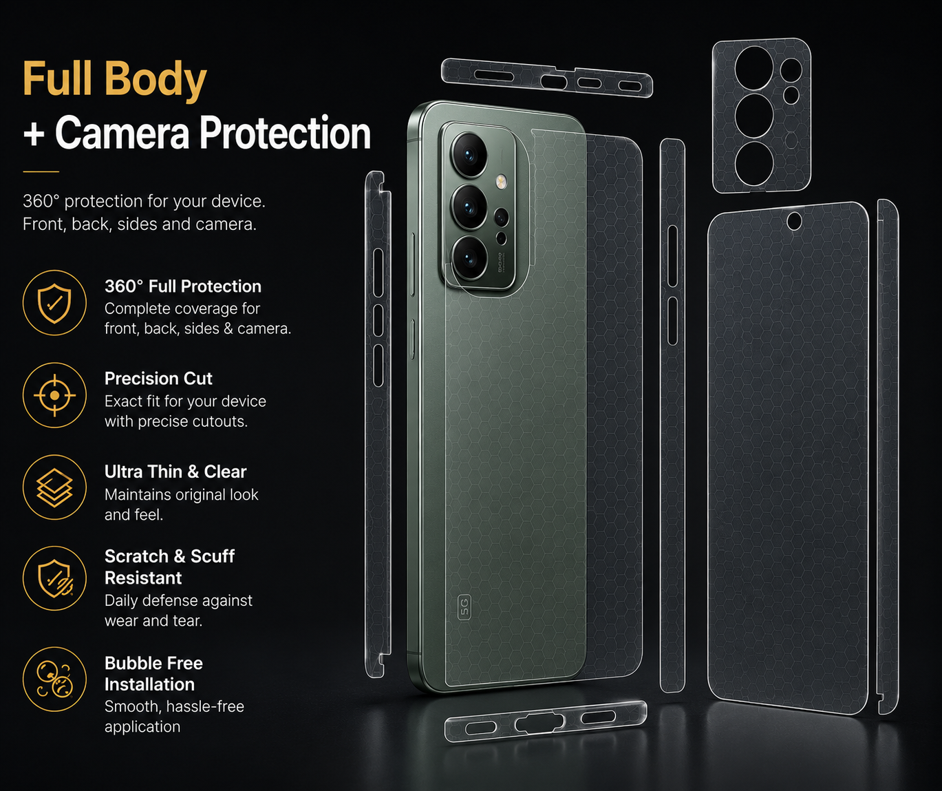 Techlays™ Full Body + Camera Protection
