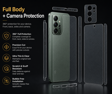 Techlays™ Full Body + Camera Protection