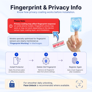Flexshield Self Healing Privacy Screen Protector With Korean Glue for Iqoo 11