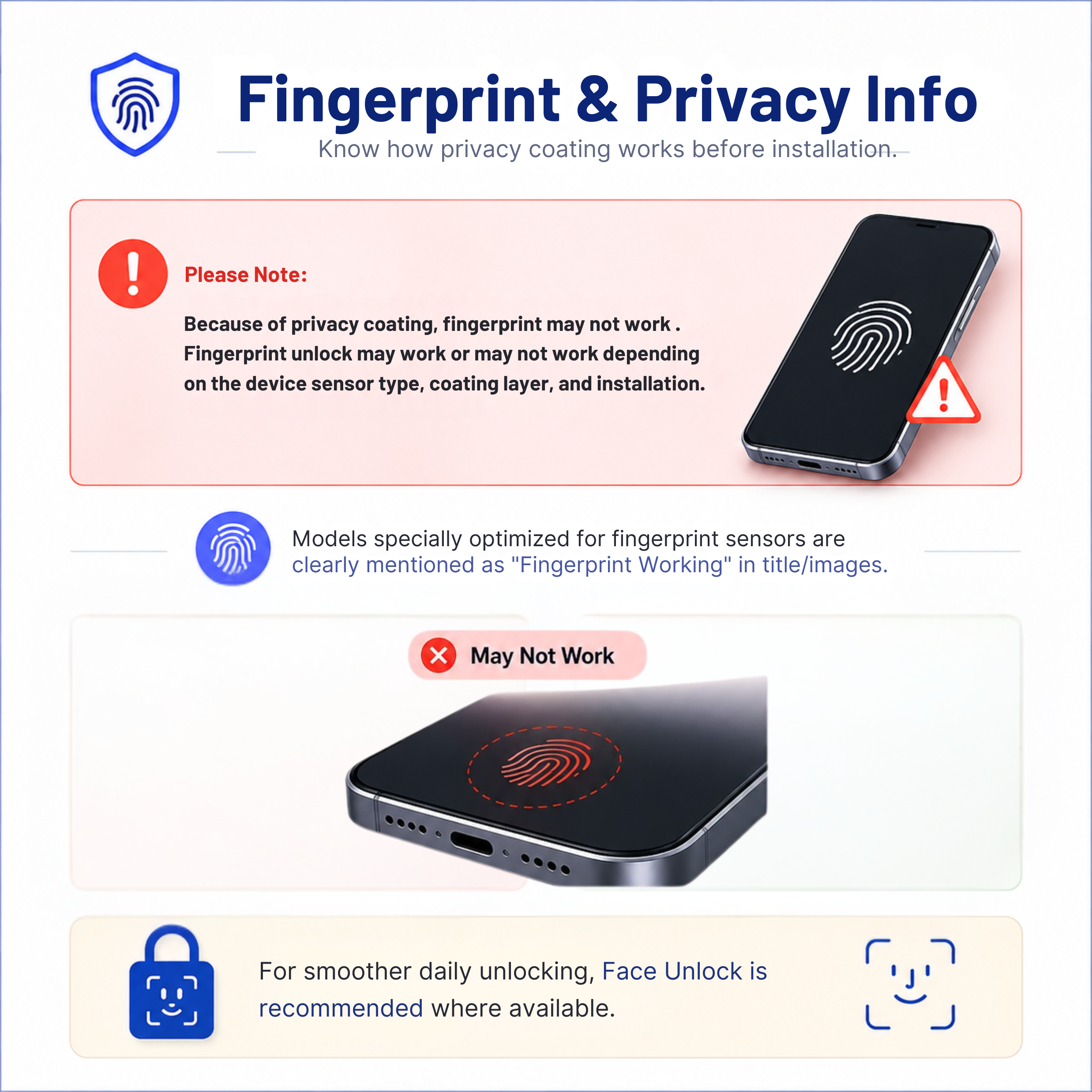 Anti-Spy Privacy Tempered Glass For Realme Narzo 50A Prime