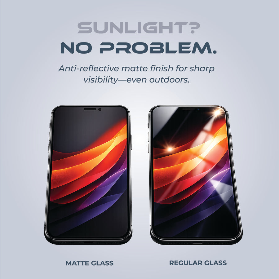 Matte Self Heal (Auto Repair) Diamond Flex Unbreakable Membrane for Samsung F17