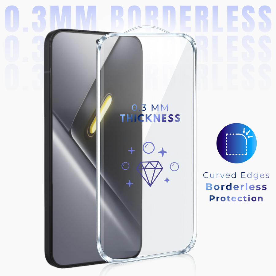 Premium Borderless Tempered Glass For Poco F6
