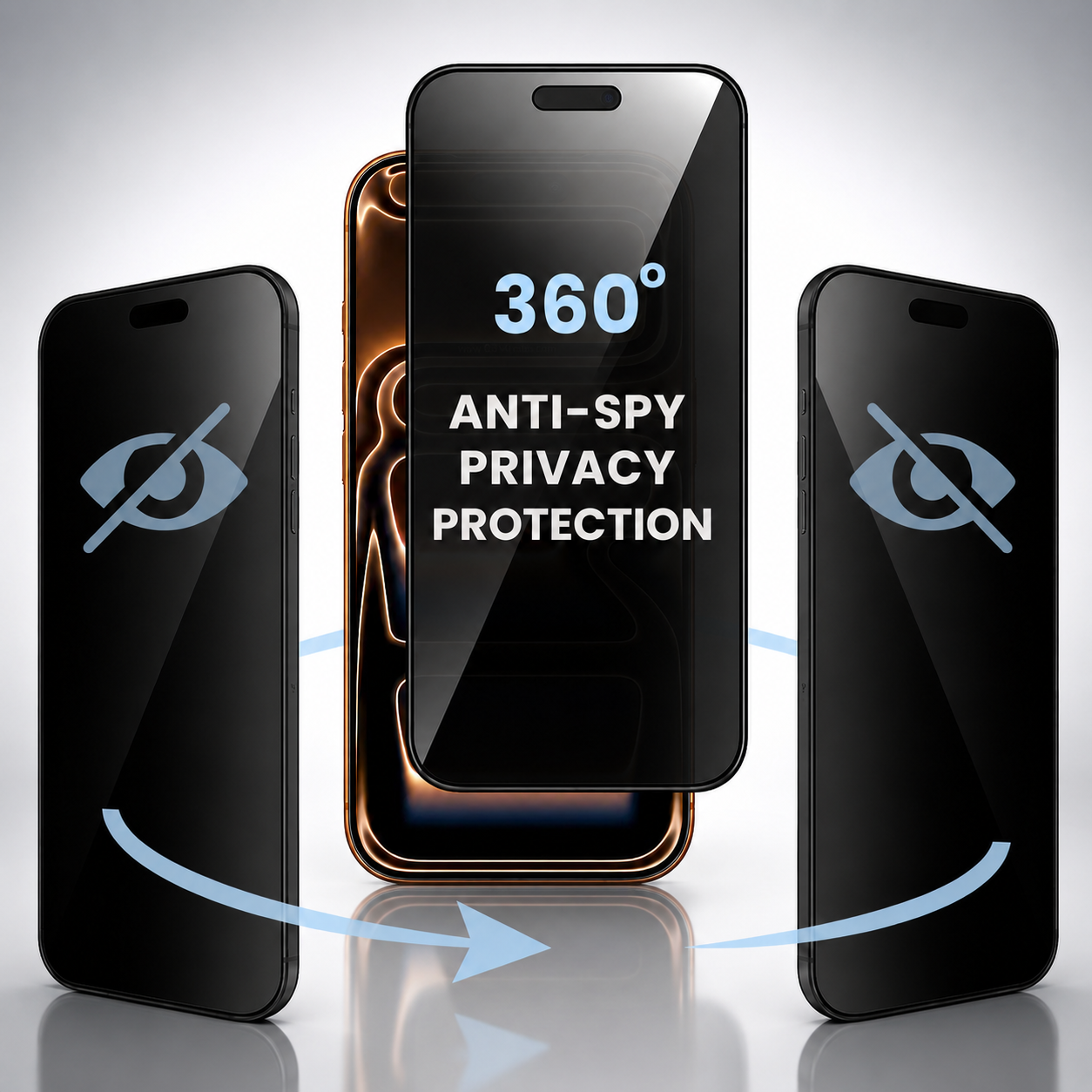 Anty-spy 360° Privacy Tempered Glass for iPhone 16 Plus