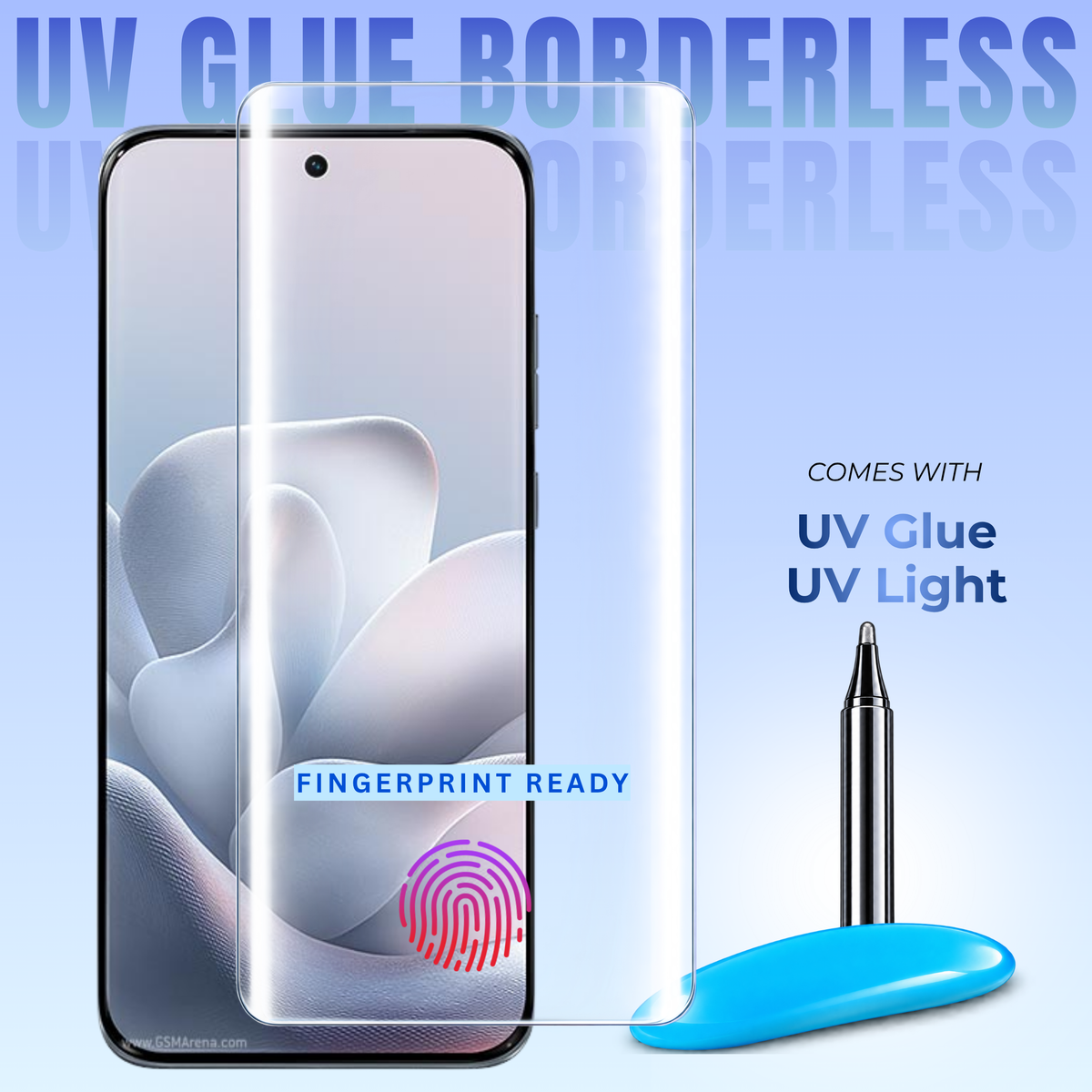 Clear Borderless UV Tempered Glass for Motorola Edge 70 Fusion