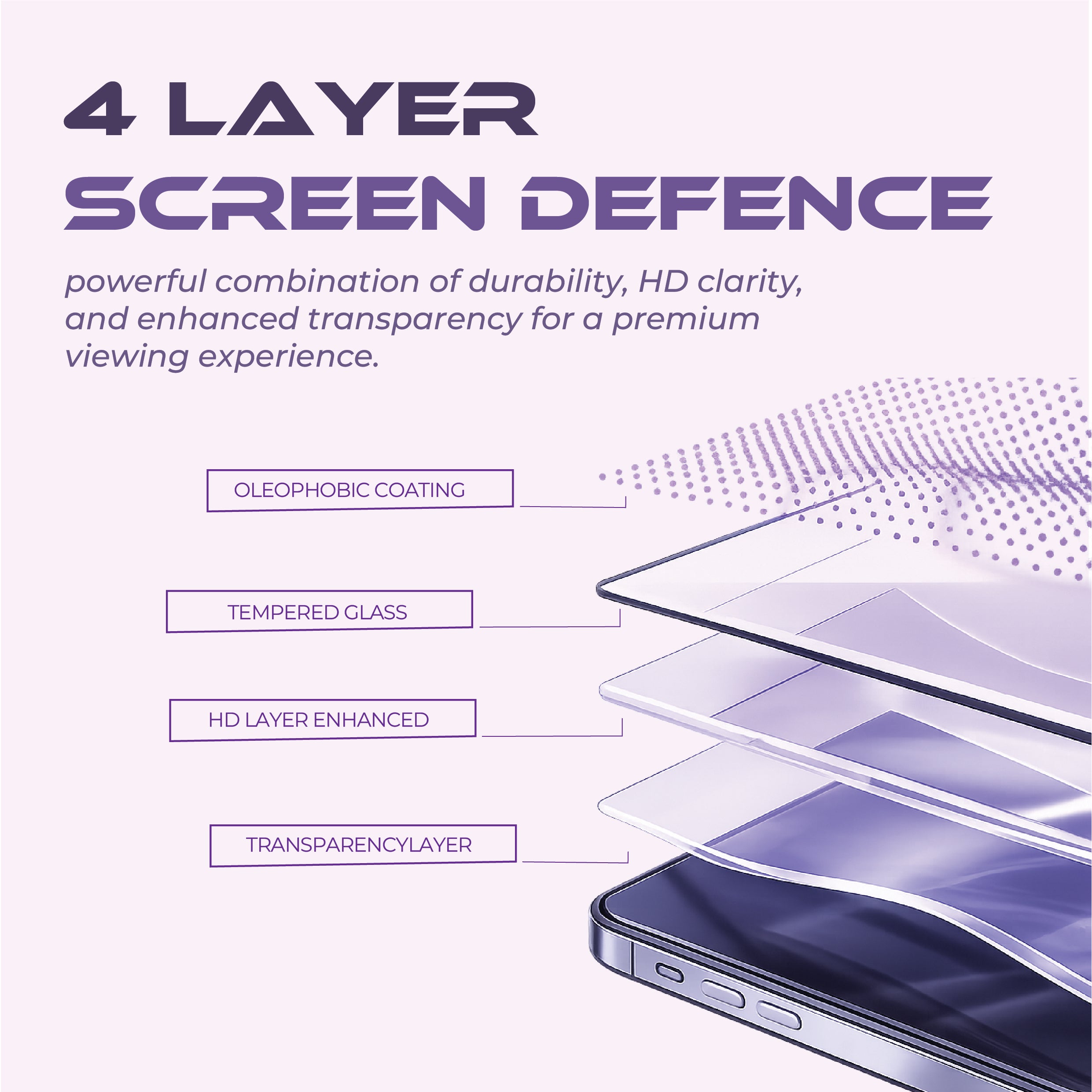Edge Fusion Full Glue Glass for OnePlus 12